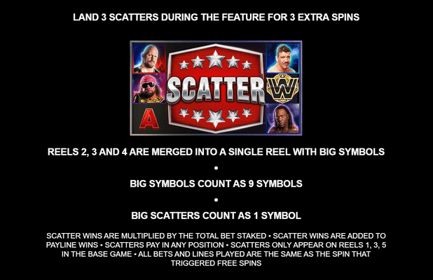WWE Legends: Link & Win Feature