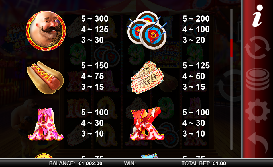 Buster Hammer Carnival Pay Table