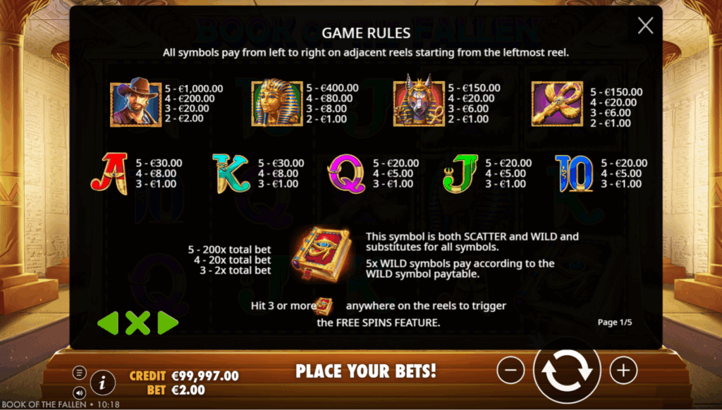 Book of Fallen Paytable