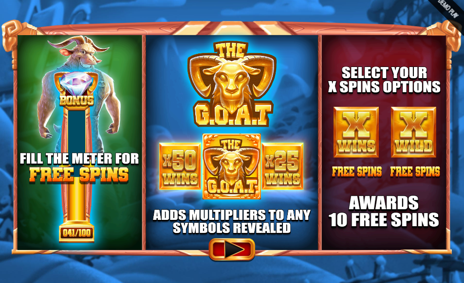 The GOAT Welcome Page