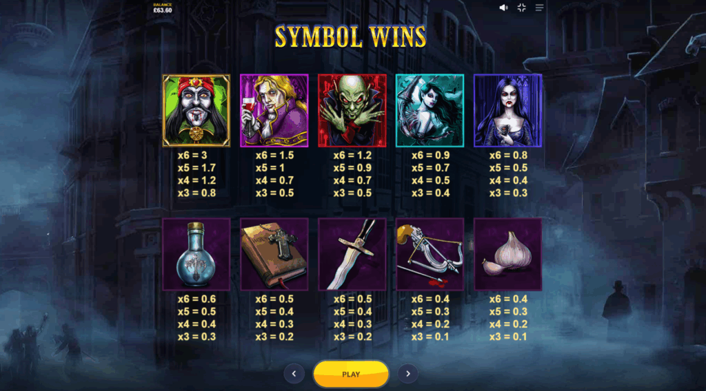 Blood Suckers Megaways Paytable