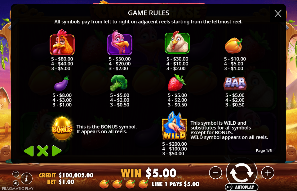 Chicken Chase > Game Rules