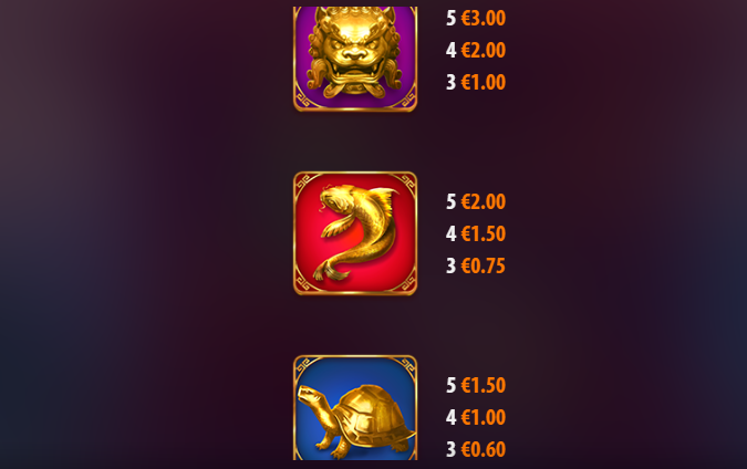 Eastern Emeralds Megaways Pay Table