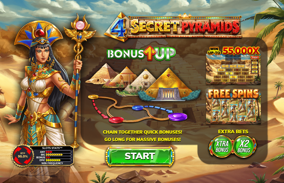 4 Secret Pyramids Welcome Page