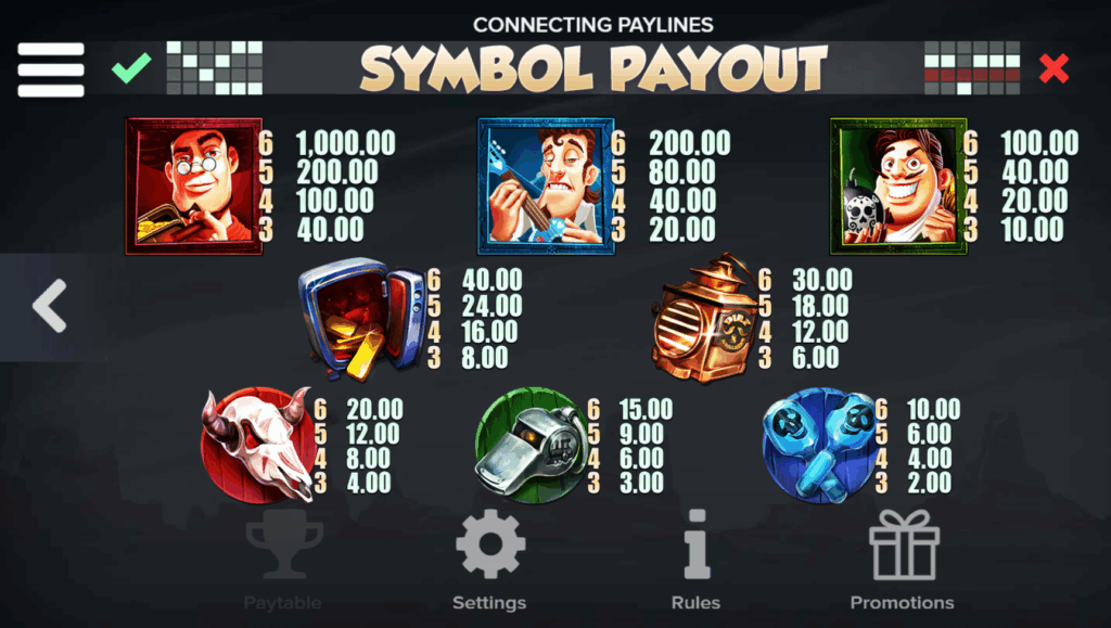 Taco Brothers Derailed Paytable