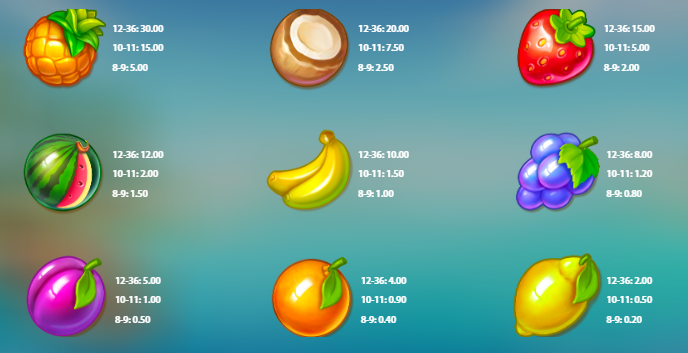 Hola Frutas Pay Table