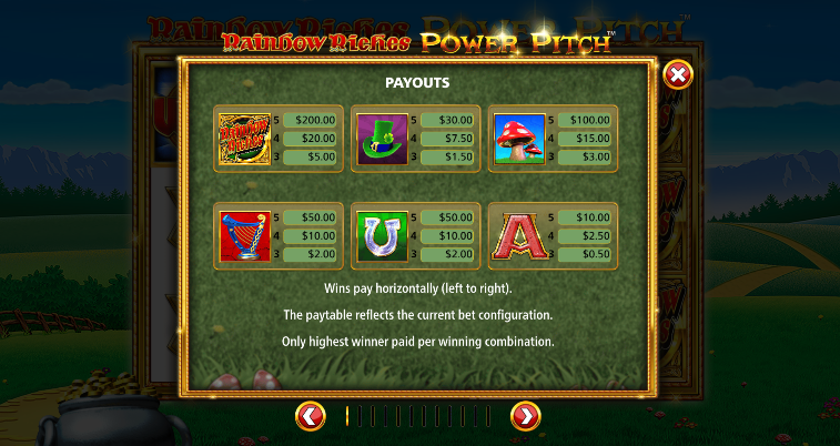 Rainbow Riches Power Pitch
