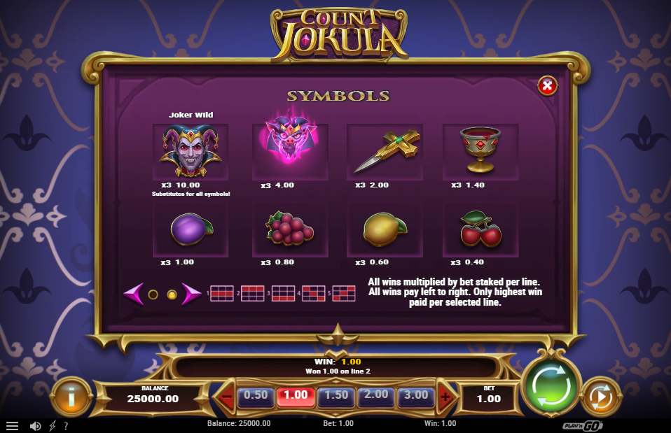 Count Jokula > Symbols