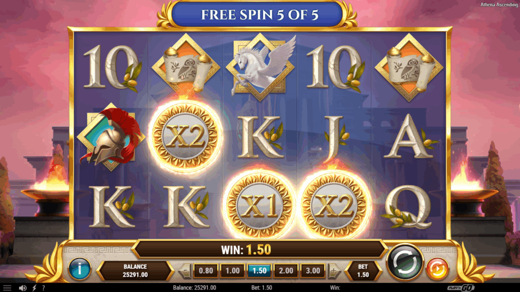 Athena Ascending Multipliers