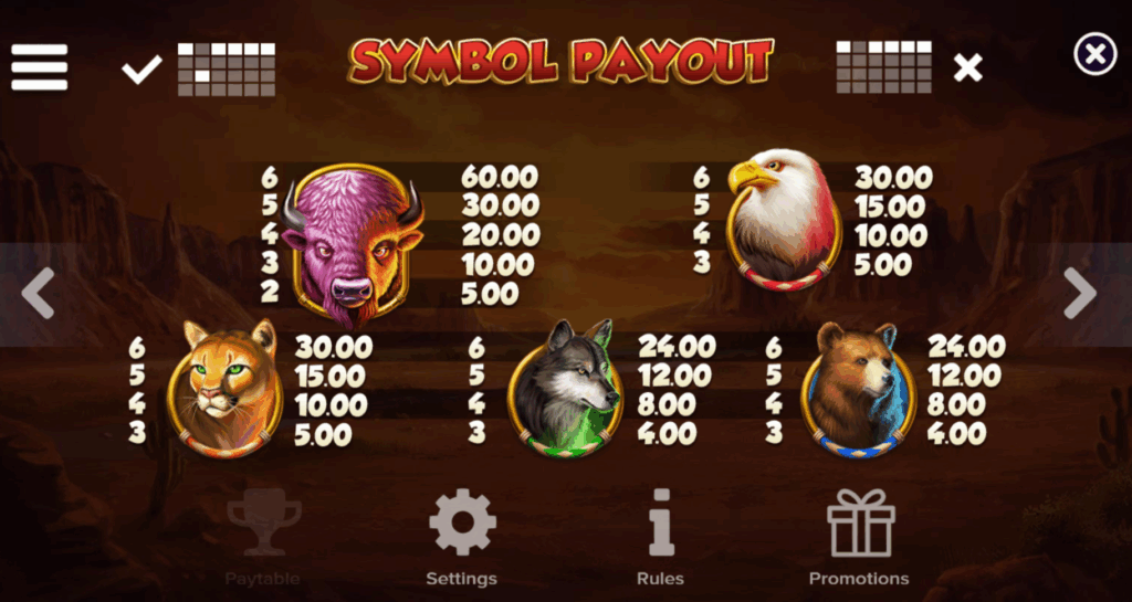 Buffalo Toro Paytable