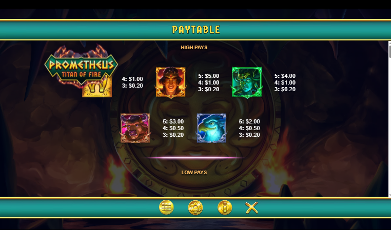 Prometheus Titan of Fire