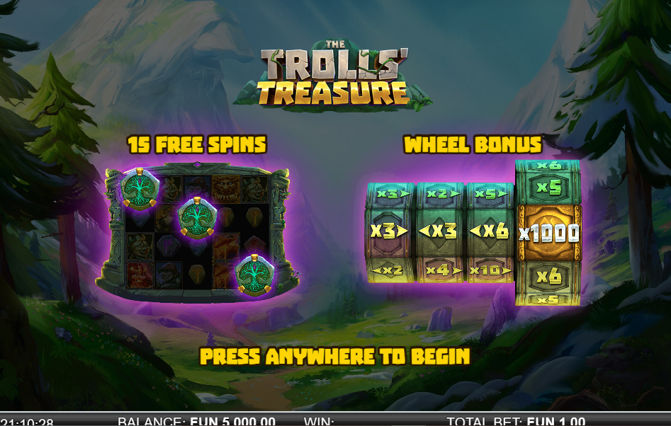 The Troll’s Treasure Welcome Page