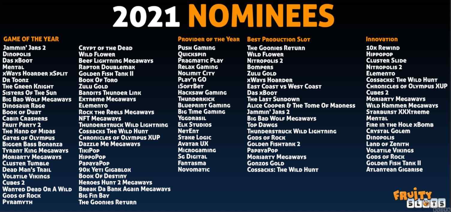 2021 Nominees-compressed