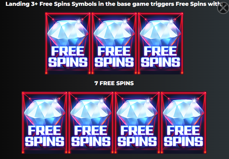 Neon Villains DoubleMax Free Spins