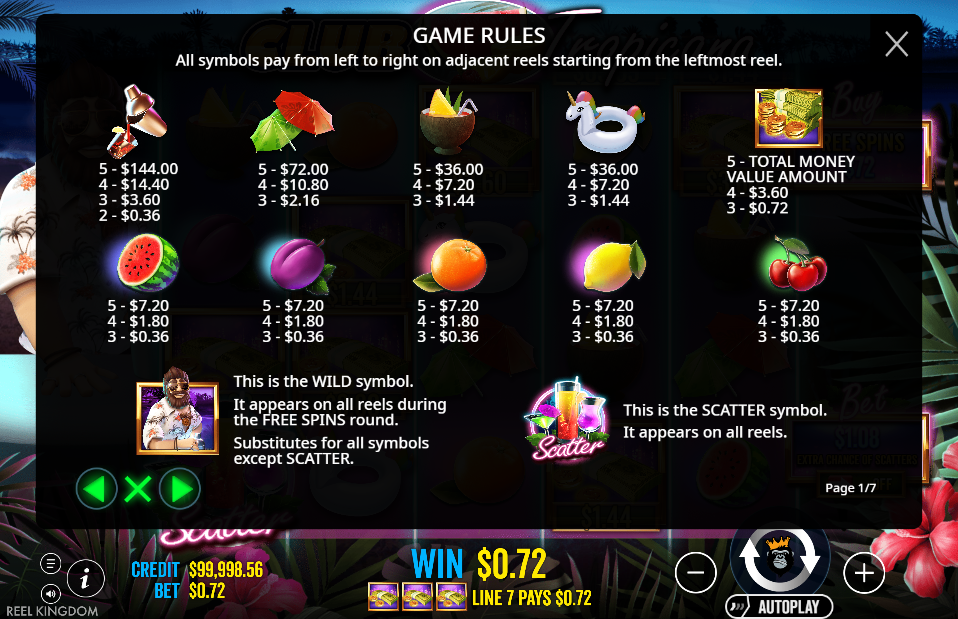 Club Tropicana Pay Table