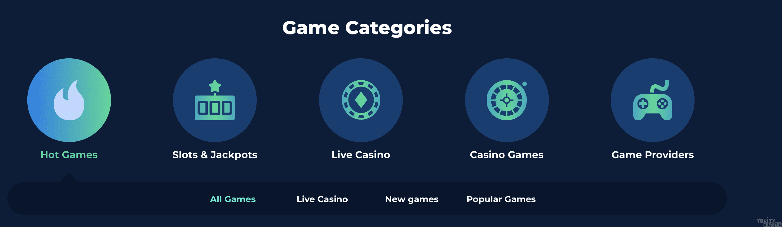 Casino Planet Games Options