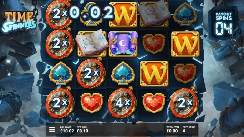 Time Spinners Multipliers