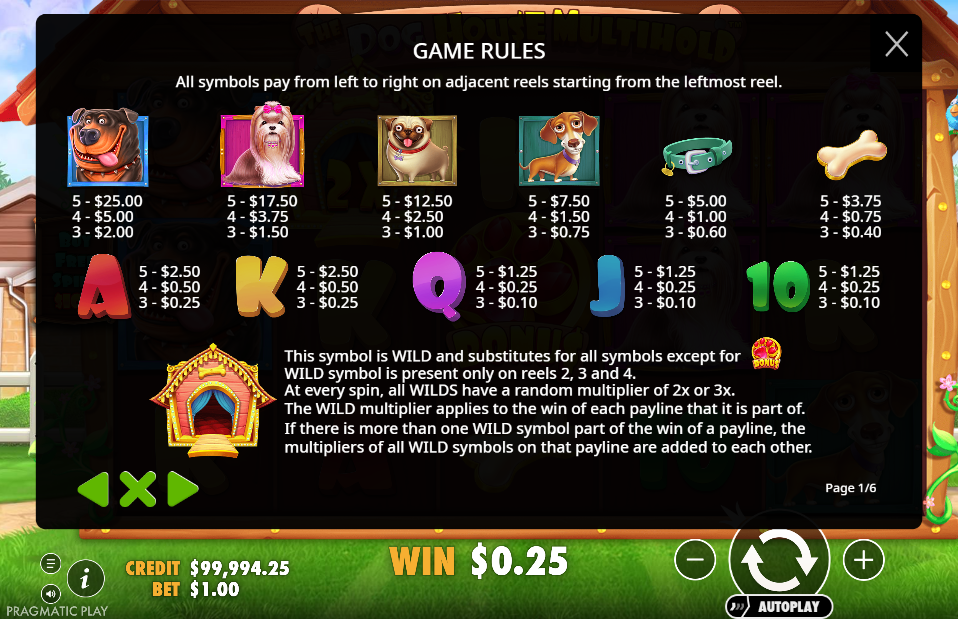 The Dog House Multihold Slot Pay Table