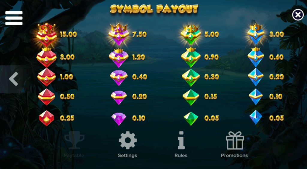 Pirots Paytable