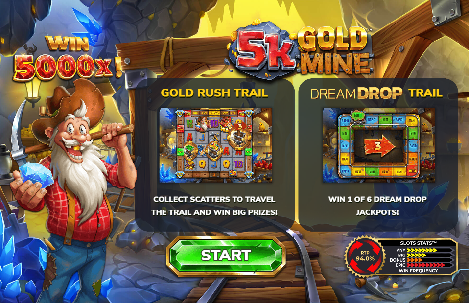 5K Gold Mine Dream Drop Welcome Page