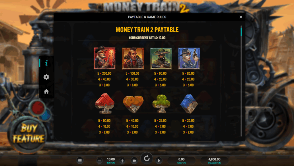Money Train 2 Paytable