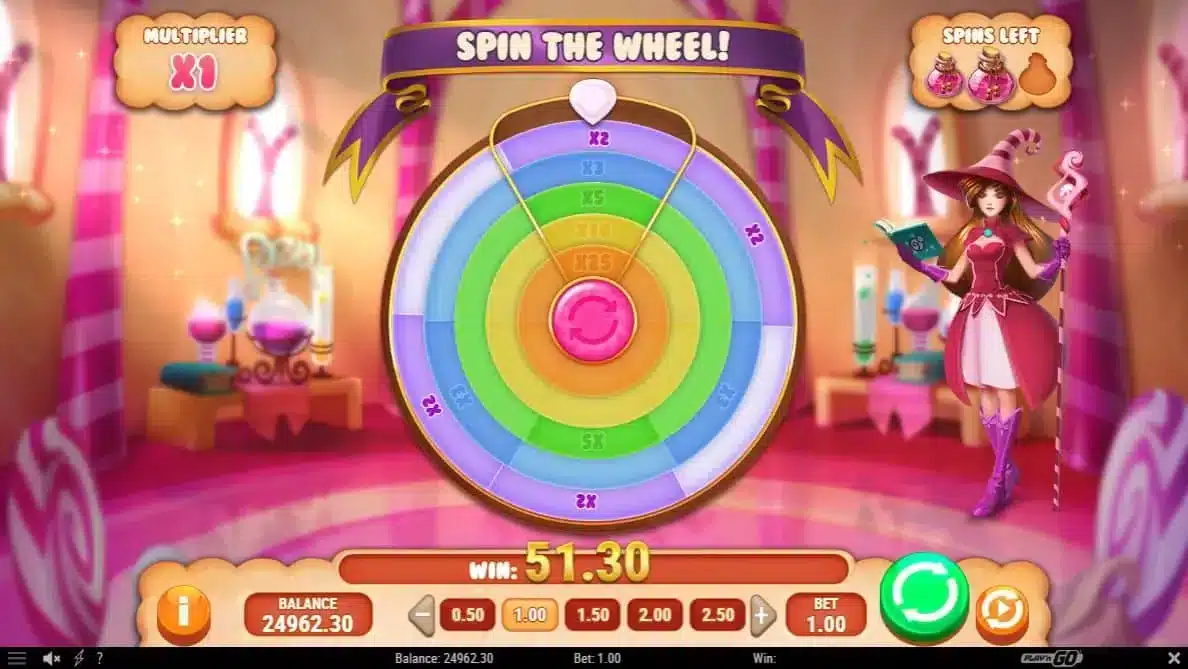 Sweet Alchemy 2 Bonus Wheel