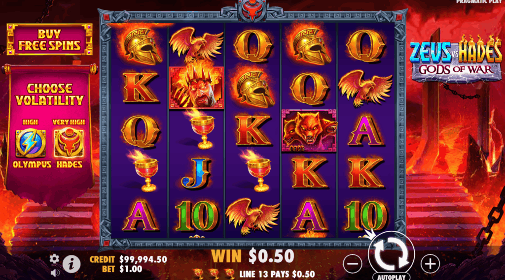 Wins are Conistent When 3+ Identical Symbols Appear on Reels 1-5