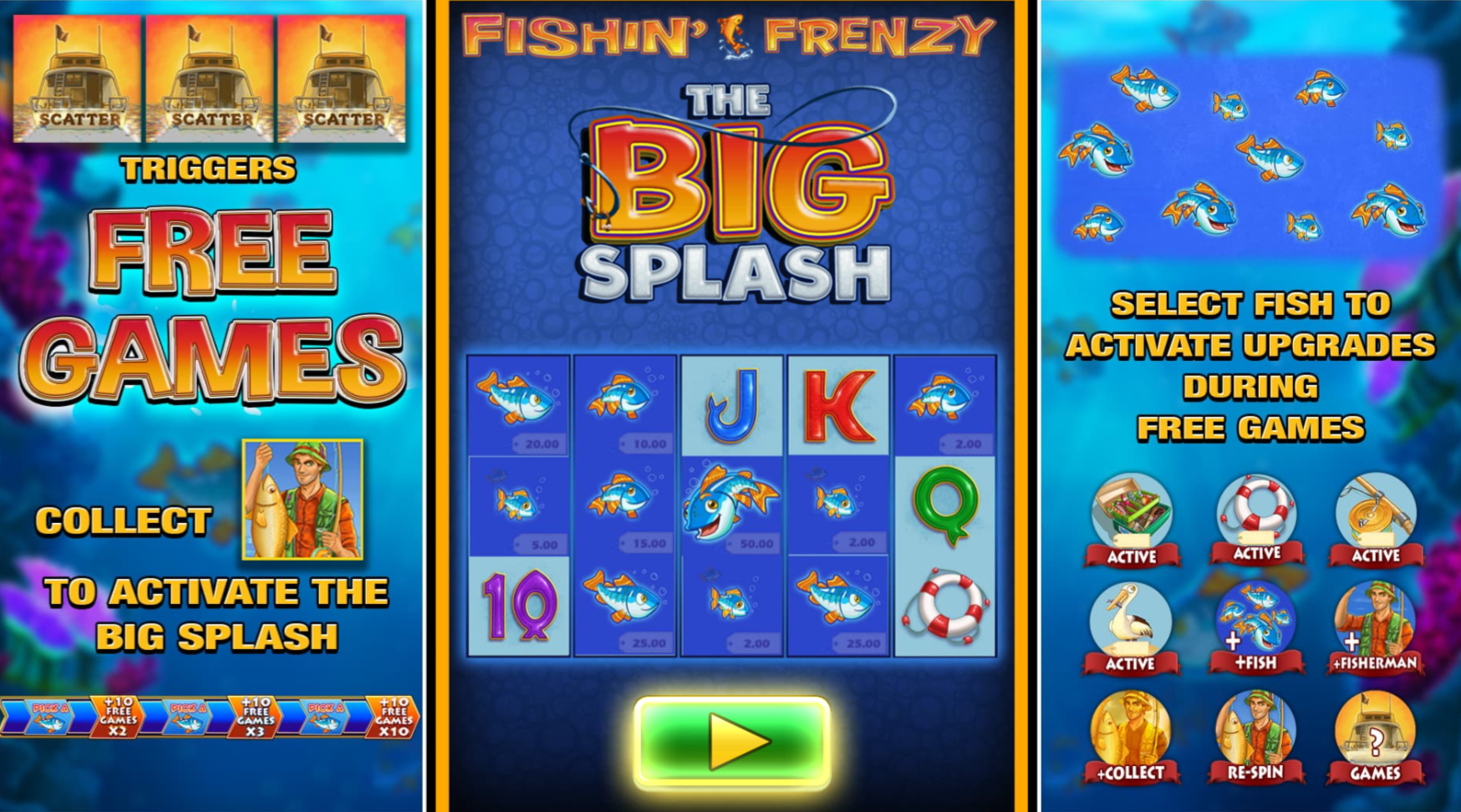 Fishin' Frenzy The Big Splash Main Features