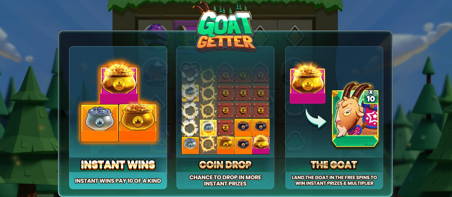 Goat Getter Features