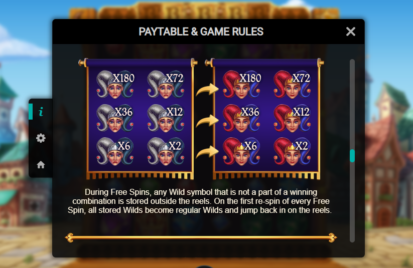 Joker Split Pay Table