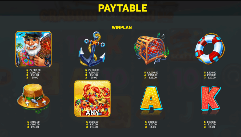 Crabbin' for Cash Extra Big Splash High Paying Symbols