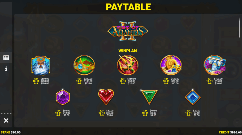 Rise of Atlantis 2 Paytable