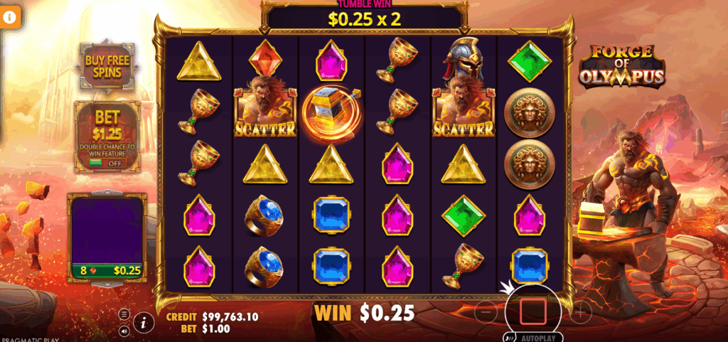 Hammer Multipliers Reveal a Value Between x2 and x100