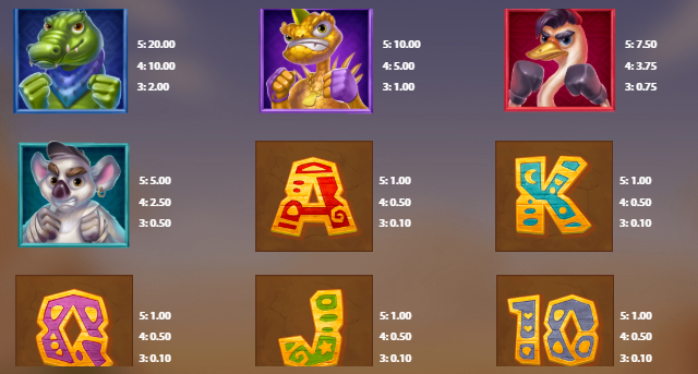 Kangaroo King Symbols