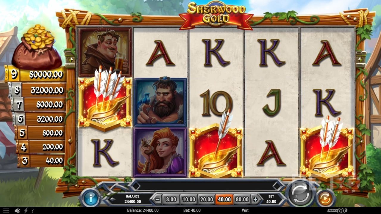 Sherwood Gold Base Game