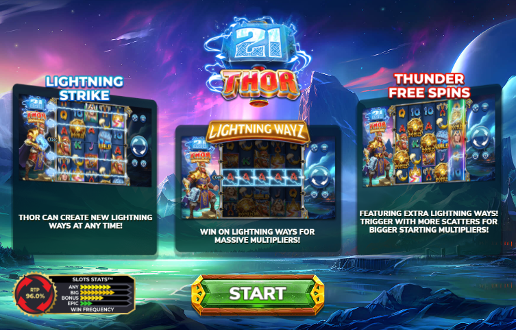 21 Thor Lightning Ways