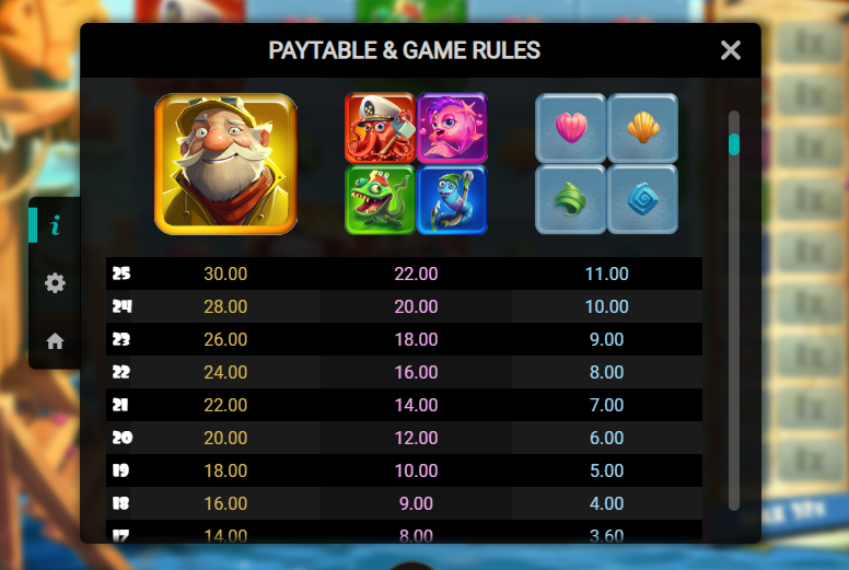 Lure of Fortune Pay Table