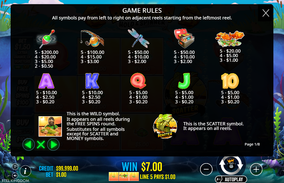 Big Bass Hold & Spinner Slot Pay Table