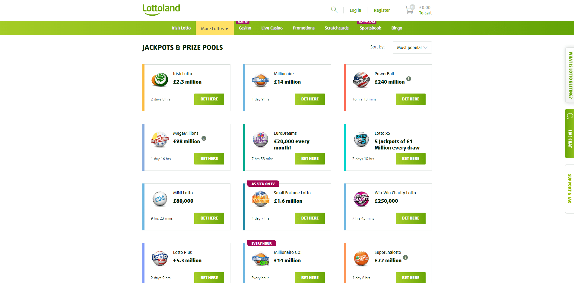 Lottoland Lottery Games