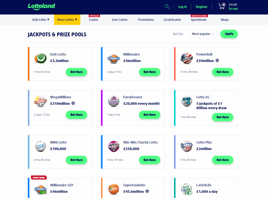 lottoland lottery