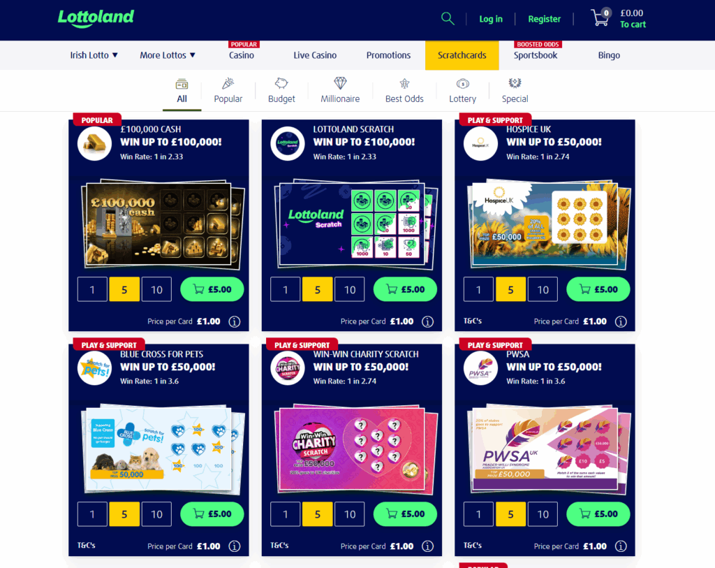 lottoland scratchcards