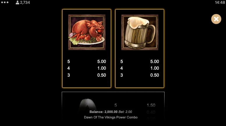 Dawn of the Vikings Power Combo Symbols
