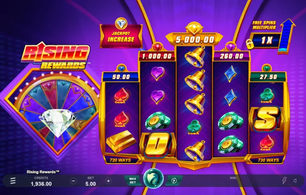 Rising Rewards Base Game