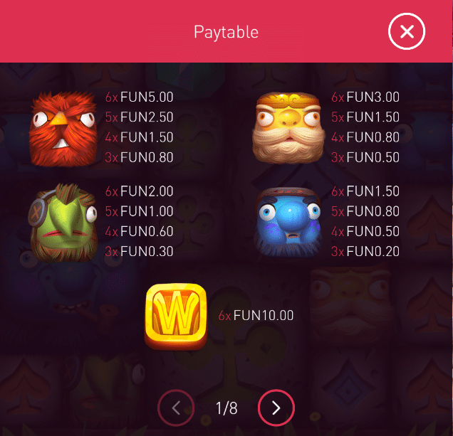 Gnomes & Giants High-paying Symbols