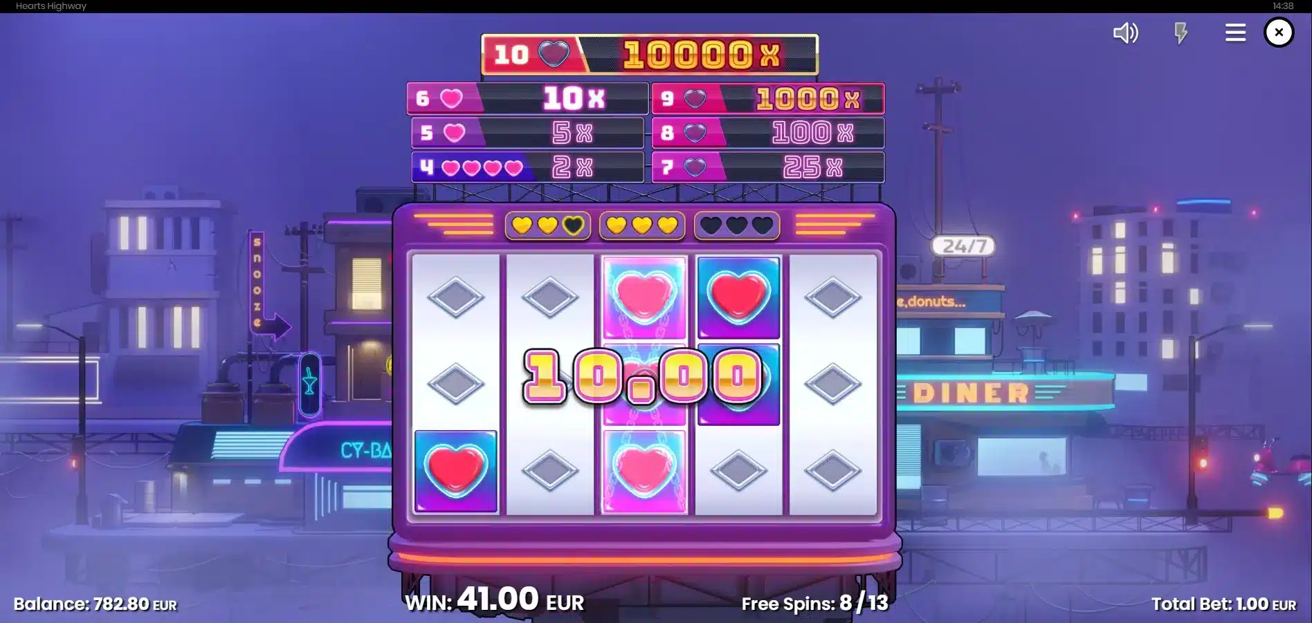 Hearts Highway Free Spins