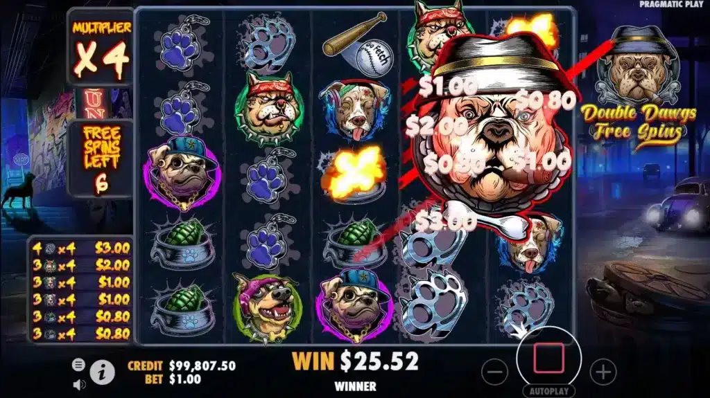 The Big Dawgs - Double Dawg Free Spins