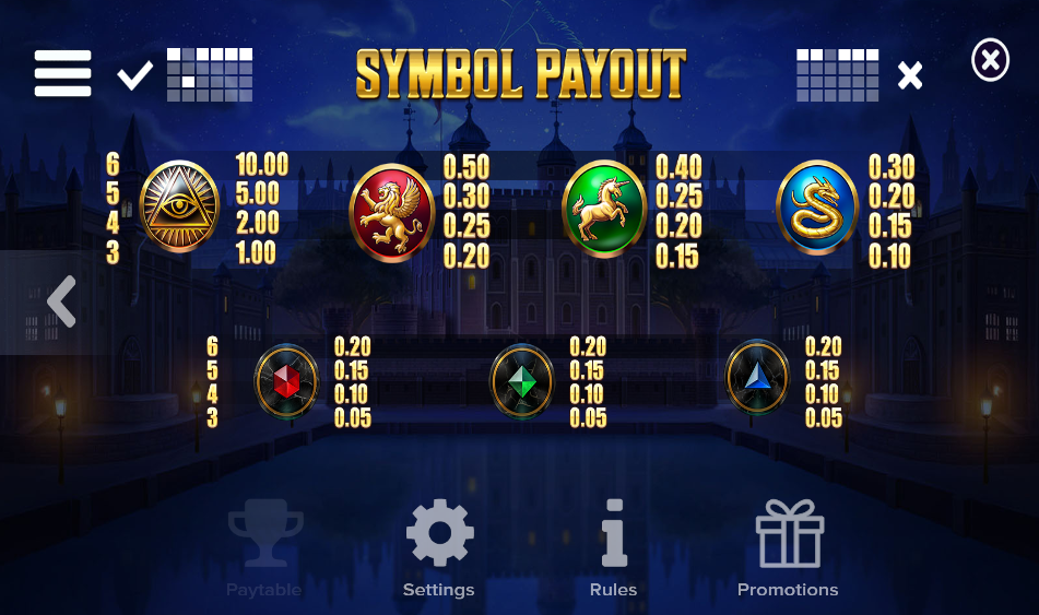 Cygnus 4 Pay Table