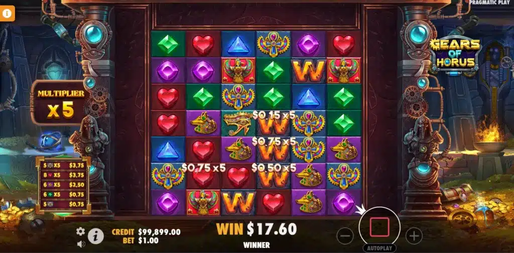 Gears of Horus Free Spins