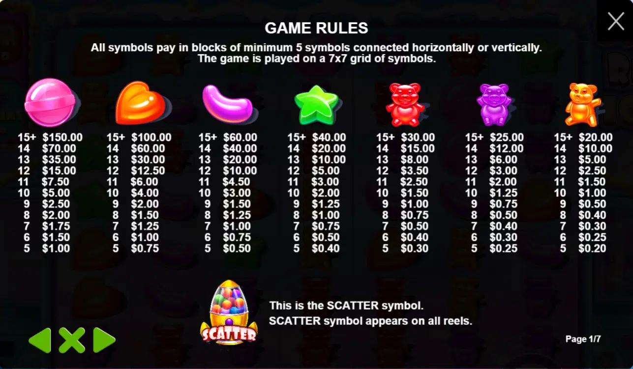 Sugar Rush 1000 and the Best Casino Reward for Canadian Players