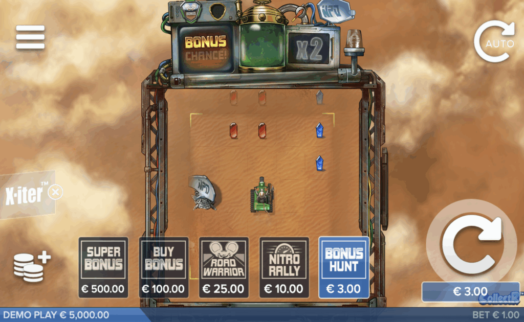 Rogue Rats of Nitropolis Slot